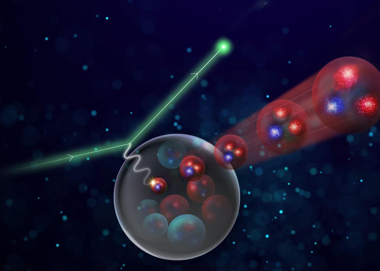 Squeezed Proton