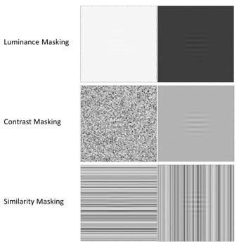 Background Properties