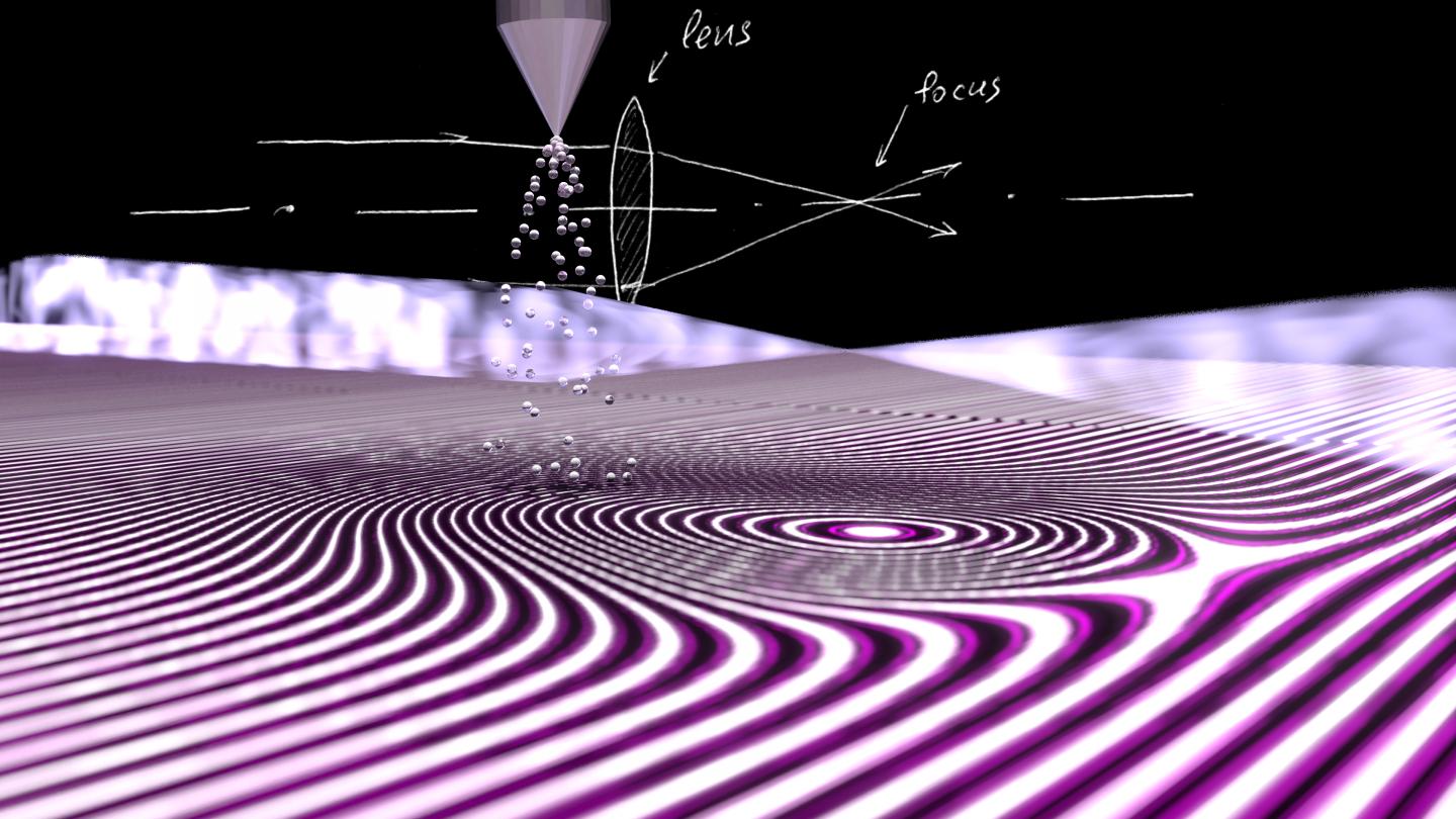 Focusing of An XUV Beam by a Jet of Atoms that Is Used as a Lens