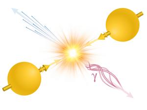 longitudinally polarized proton collision