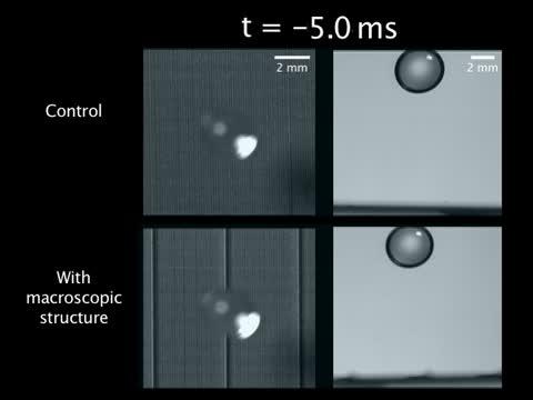 Textured Surface Repels Water Faster