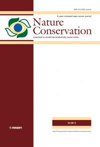 Nature Conservation Cover Image
