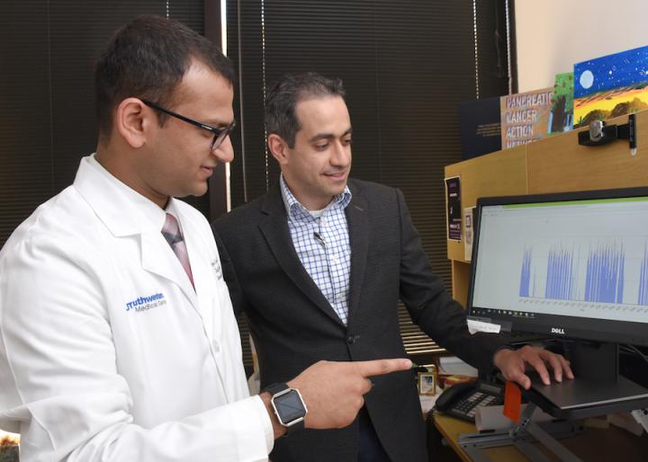 Arjun Gupta and Muhammad Beg, UT Southwestern Medical Center