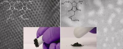 Block Copolymer and Homopolymer Samples