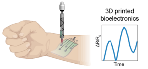 3D-printable wearable bioelectronics