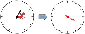 Demon changing a quantum phase