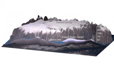 Renlands Ice Cap