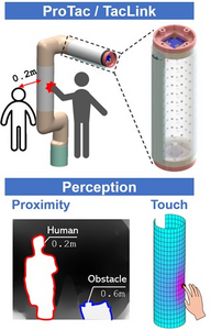 A soft robotic link capable of tactile and proximity sensing