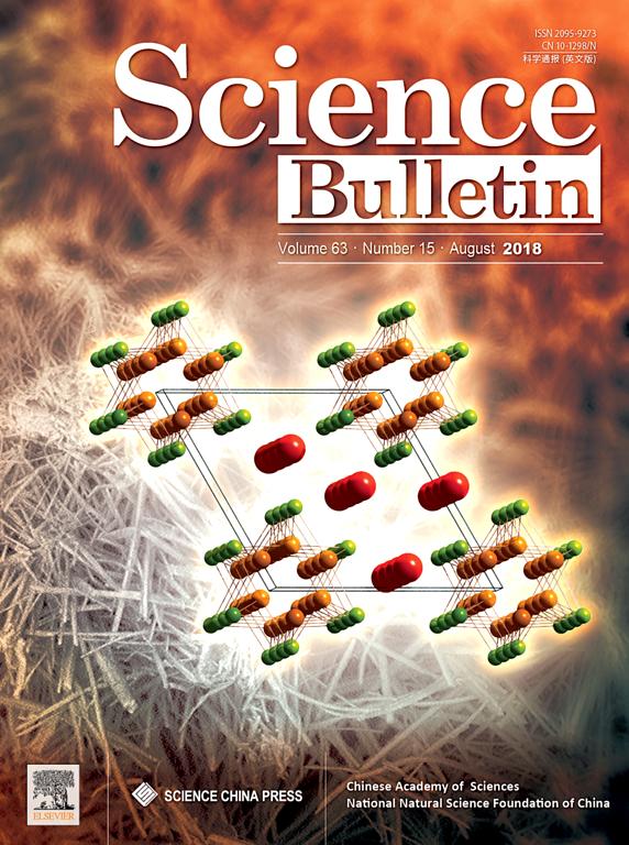 Science Bulletin 2018年第15期封面