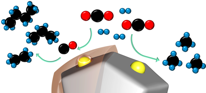 CO2Catalyst schematic.png