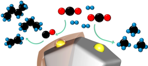 CO2Catalyst schematic.png