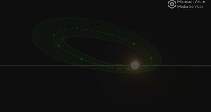 Geminids orbit animation
