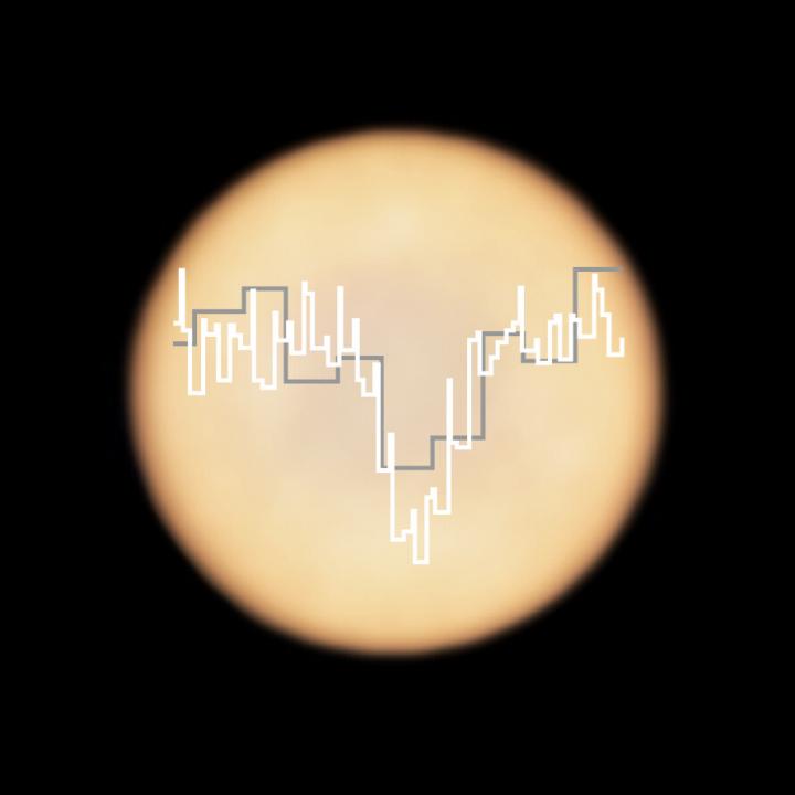 ALMA Image of Venus