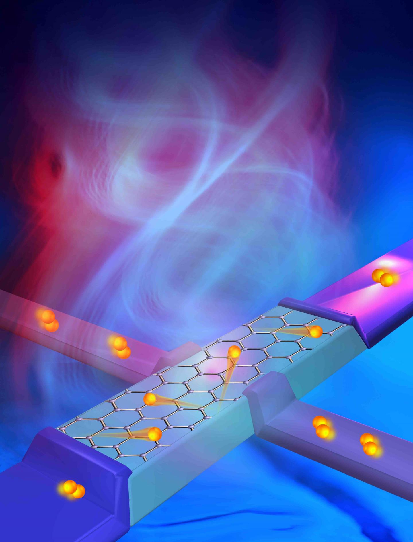 Solved A small radiation detector is used to estimate heat