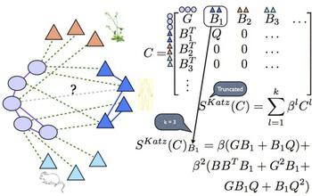 Predicting Gene-Disease Associations