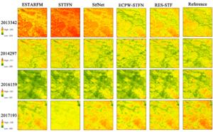 Landsat-like LST prediction of four spatio-temporal fusion methods.