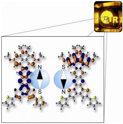 Novel Molecules for OLEDs