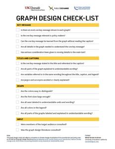 Graph Design Check-list