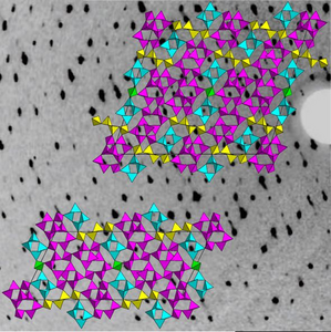 section of the experimental data in the background, an X-ray diffraction pattern of the phosphorus oxide nitrides. In the foreground are sections of the crystal structure.