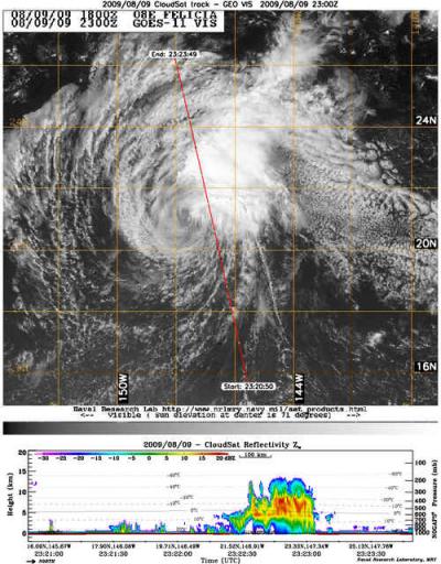 CloudSat Capture's Felicia's Profile