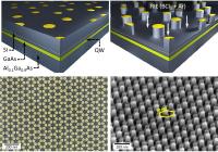 Nanofabrication of Artificial Graphene in a Semiconductor 2