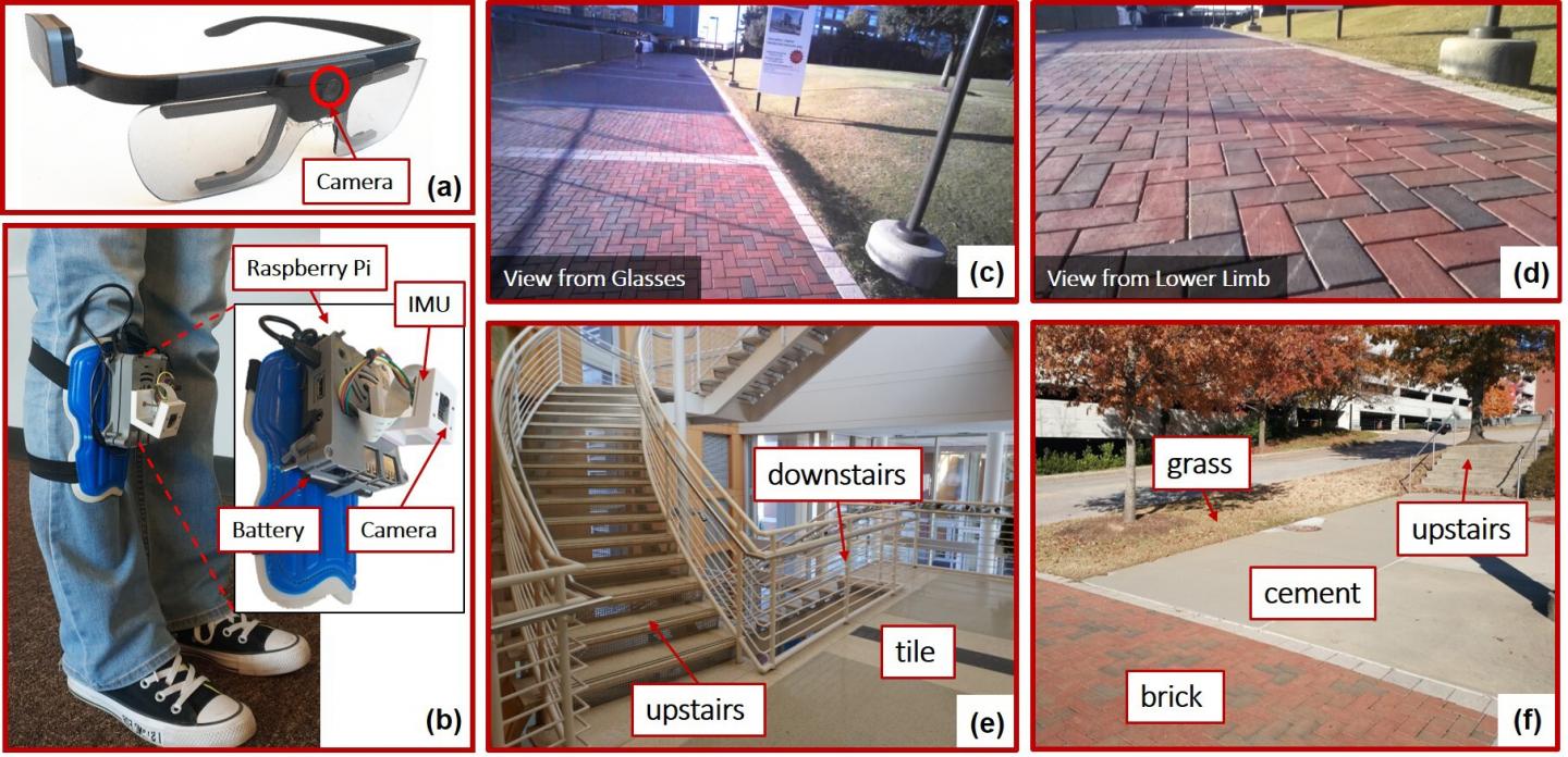 Improving Robotic Prosthetic Devices' Ability To Navigate Different Terrain