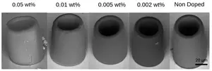 Embedding nanodiamonds in polymer can advance quantum computing and biological studies