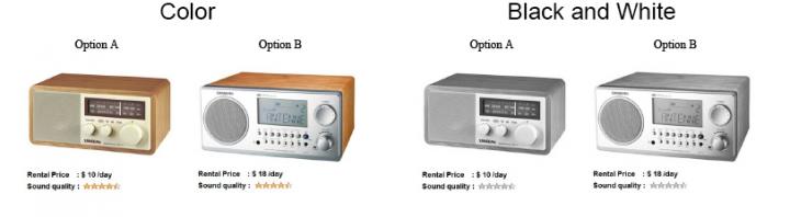 Which Radio Would You Choose?