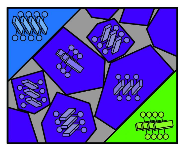 Organic Semiconductor Interfaces