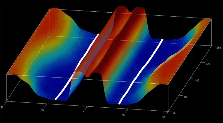 Visualization of a Solar Tsunami