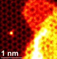 The Silicon Atom in a Graphene Crystal