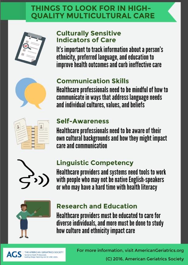 Achieving High-Quality Multicultural Geriatric Care