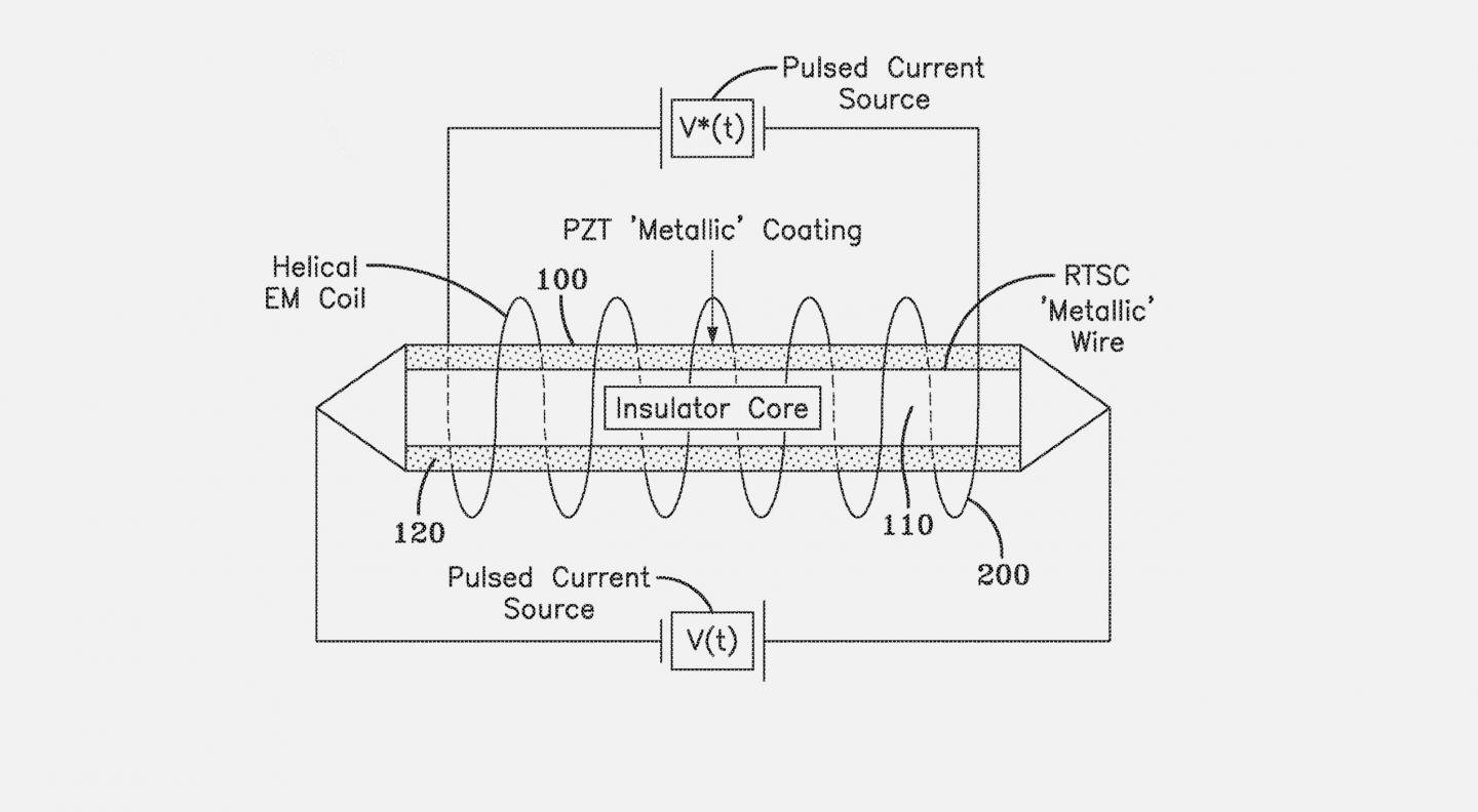 Illustration of Room-Temperature Superconductor