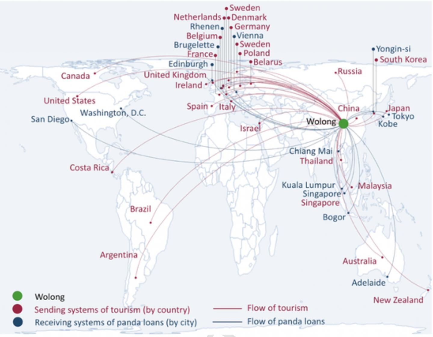 Global impacts of panda loans and tourism