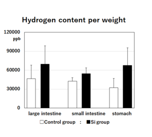 Fig. 1,