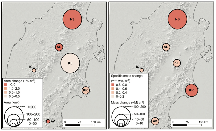 Loss of glacier area and mass