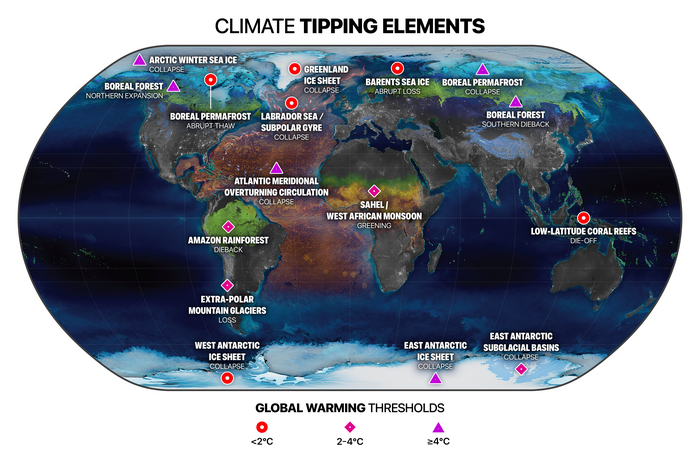 climate-tipping-elements-image-eurekalert-science-news-releases