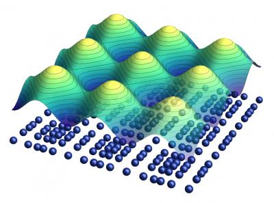 Superconductivity Charge Densi [IMAGE] EurekAlert! Science News Releases