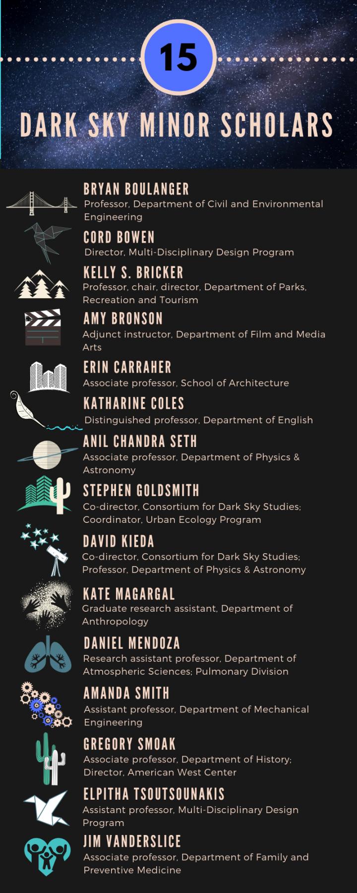 Dark Sky Minor Scholars