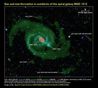 A Multiwavelength Image of Galaxies NGC 1512 and NGC 1510