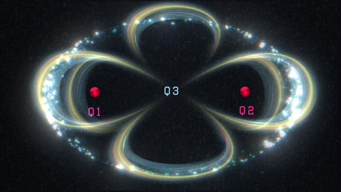 Entangled three-qubit system (visualisation)