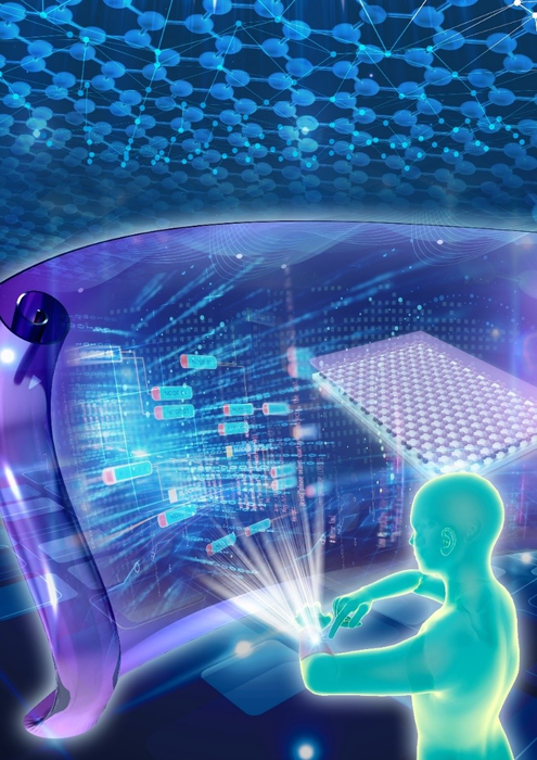 Heteroepitaxy opens a new way for the heterogeneous integration and multifunctional integration