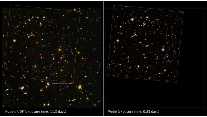 Comparison between Hubble’s and Webb’s observation of the Hubble Ultra Deep Field.
