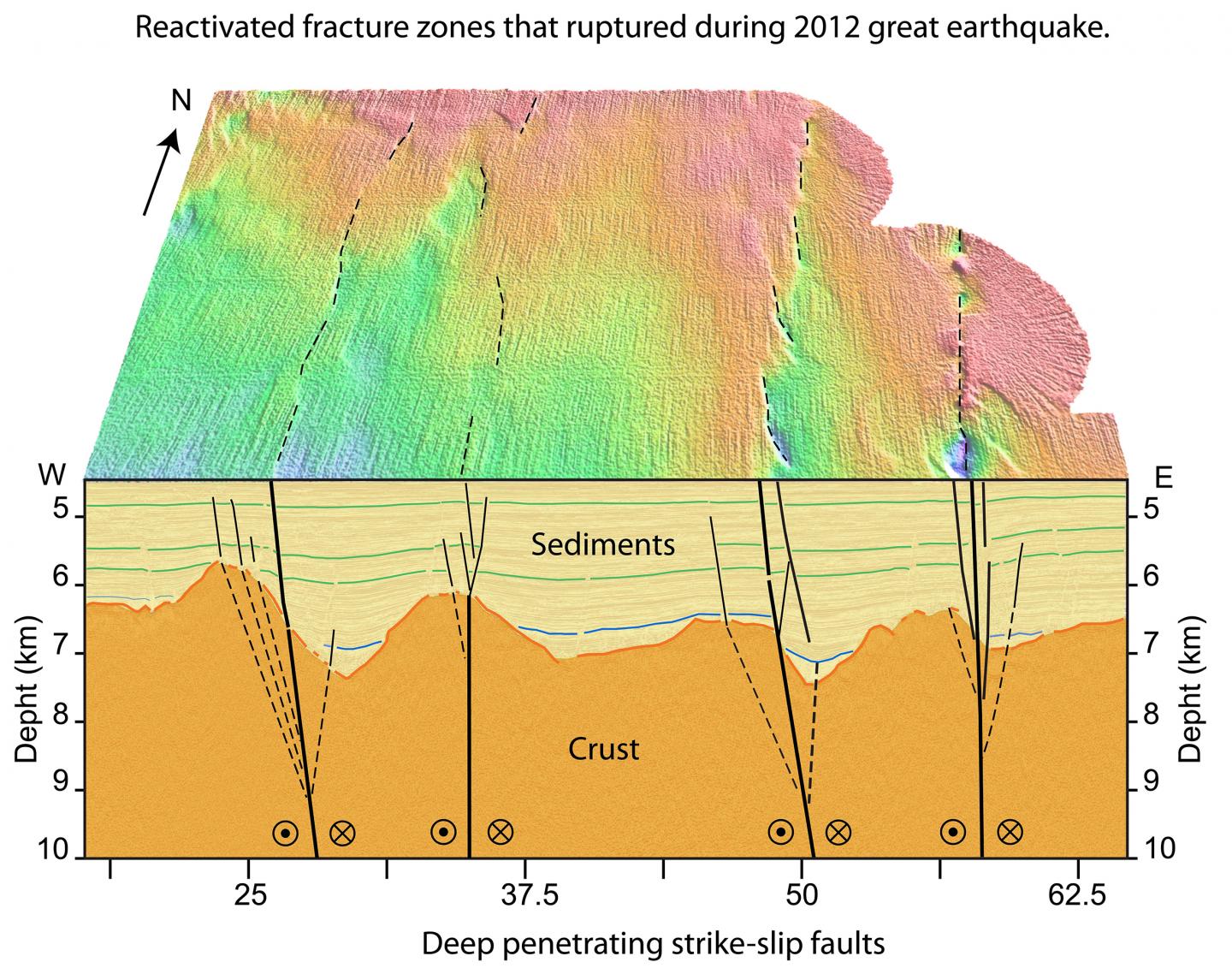 Expedition Discovers Fault System Underlying Largest Intraplate Earthquake on Record (1 of 2)