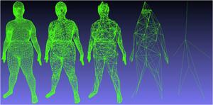 Successive convolutional downsampling of a human mesh with a radius and stride of 2