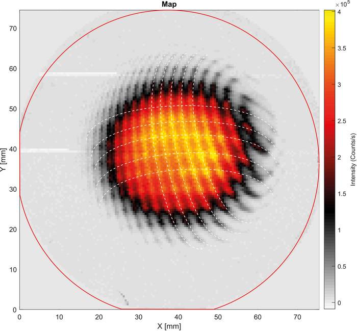 Measurement of a wafer