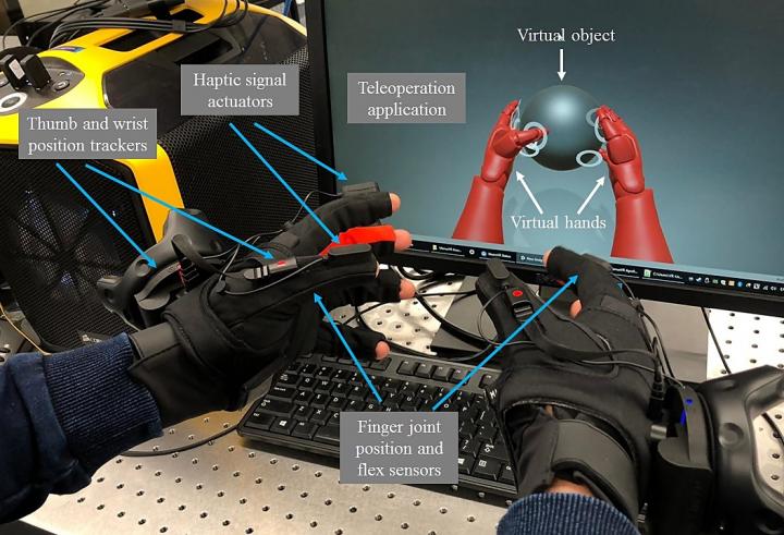 Haptics