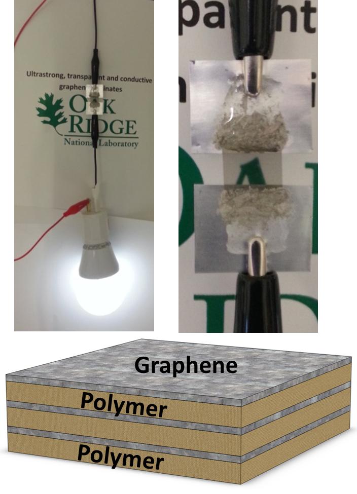 Graphene