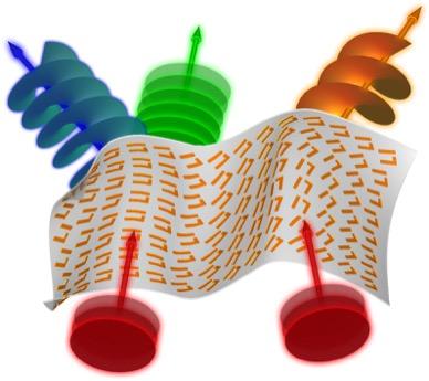 Metamaterials That Manipulate Electromagnetic Wave Propagation