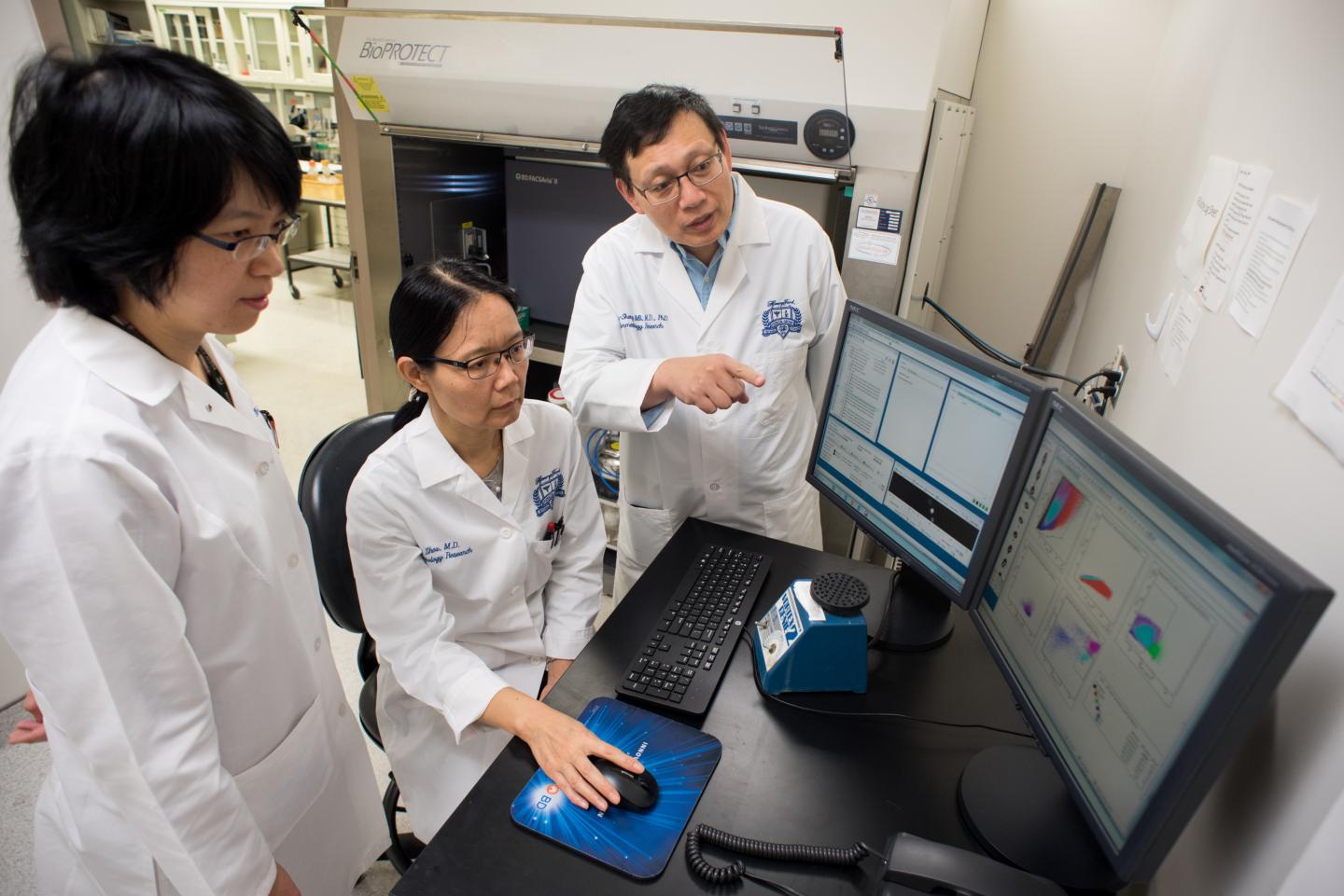 Henry Ford Health System Scientists